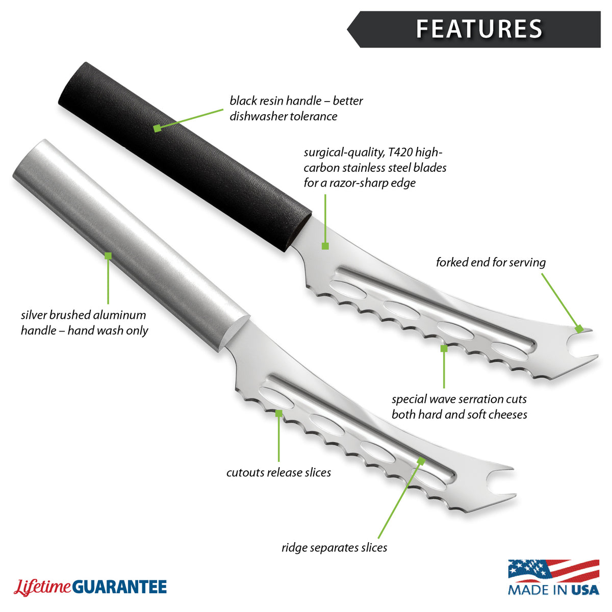 Cheese slicer with labeled features on a white background