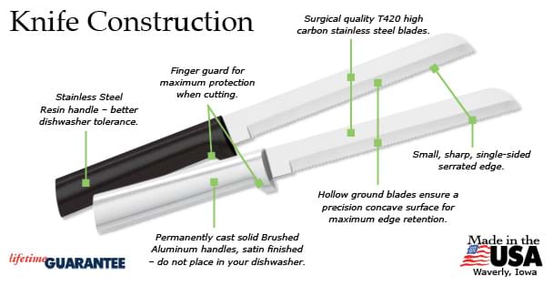 The bread knife by Rada Cutlery is made from surgi