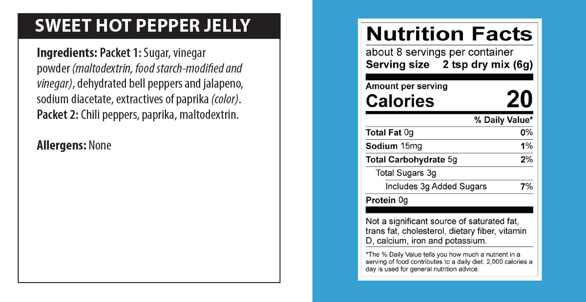 Sweet Hot Pepper Jelly nutrition facts.