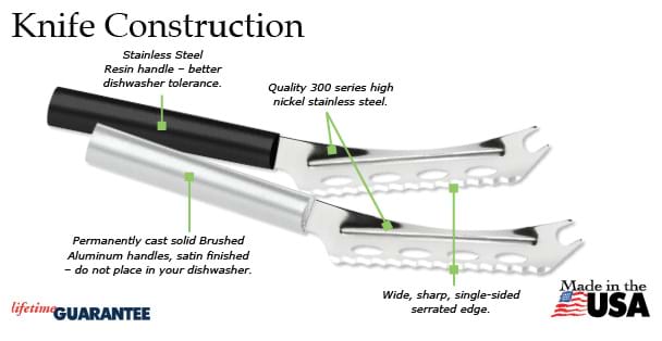 https://products.radacutlery.com/cdn/shop/products/cheese-knife-construction_1200x.jpg?v=1687977179