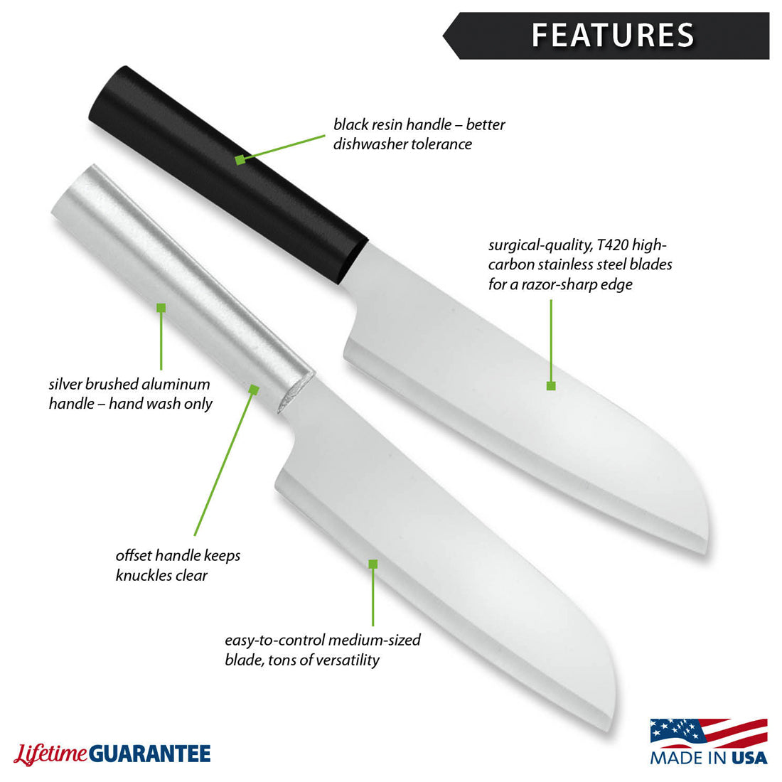 Ceramic Knives Set with Stand Utility Chef Knife with Peeler Black