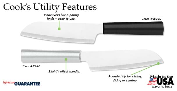 https://products.radacutlery.com/cdn/shop/products/cooks-utility-features_1200x.jpg?v=1687976377