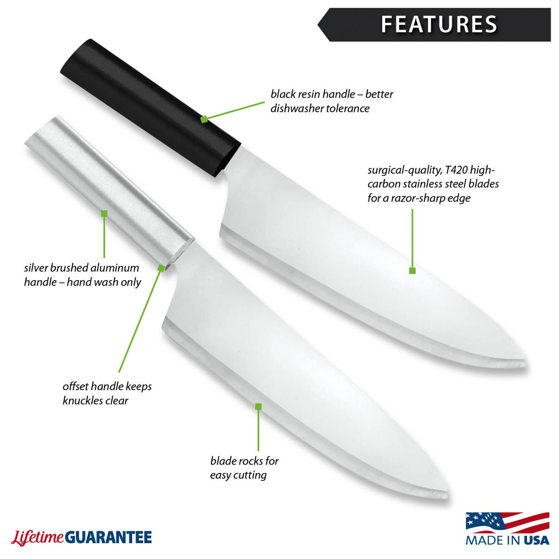 Butcher Knife Set - The Quick & Easy Guide