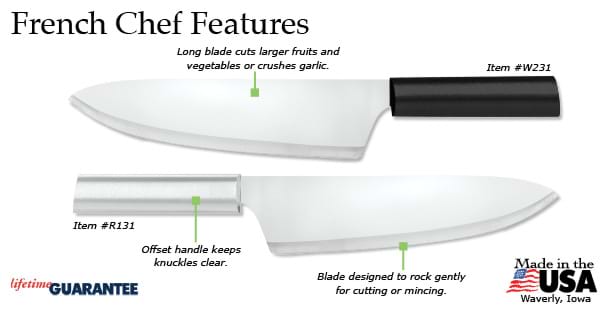 French Chef Knife (Aluminum Handle)