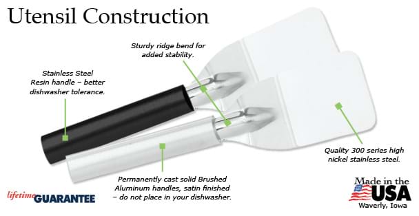 The stainless steel mini server spatula is strong