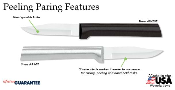 Rada Cutlery Small Peeling Paring Knife Stainless Steel Resin Handle