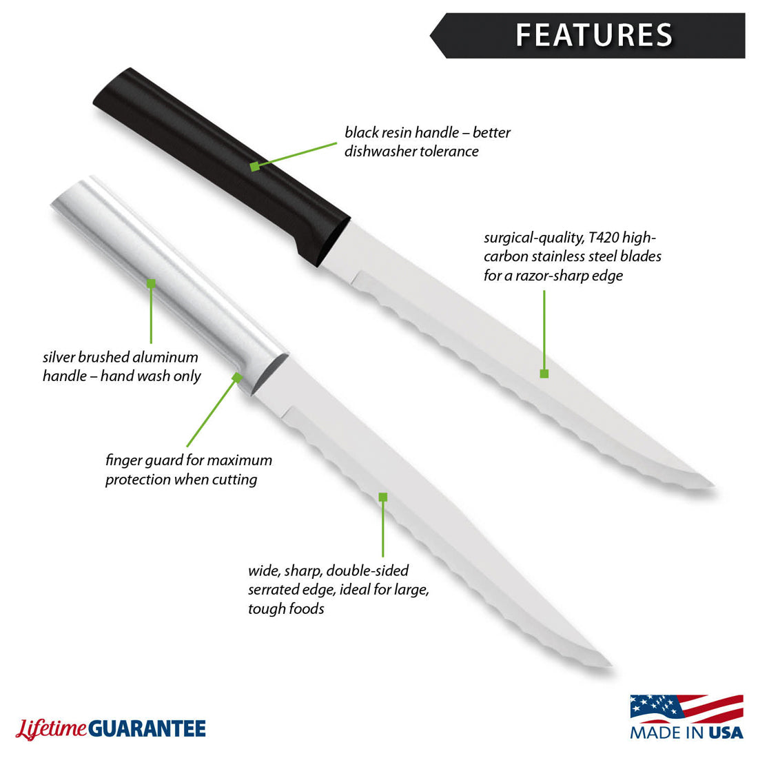 Forever Sharp Surgical Stainless Steel All Purpose Knife Slicer Server Tip