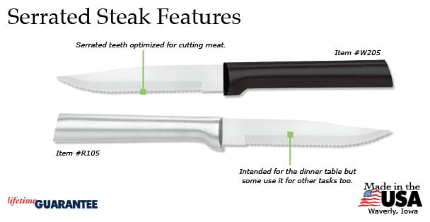 How to Sharpen Steak Knives - Daring Kitchen