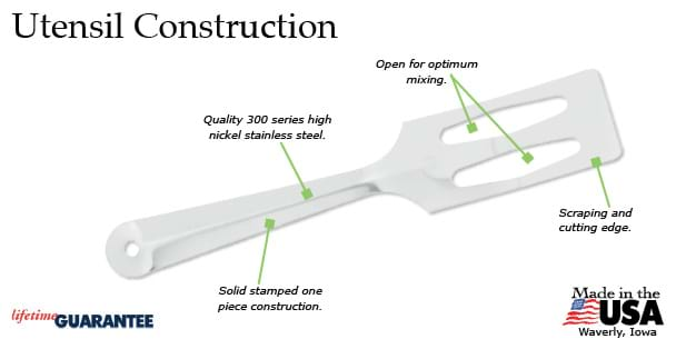 https://products.radacutlery.com/cdn/shop/products/serving-spoon-construction_1200x.jpg?v=1687976777