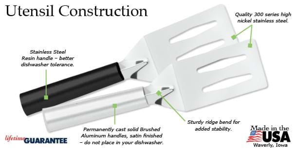 https://products.radacutlery.com/cdn/shop/products/spatula-construction_1200x.jpg?v=1687976517
