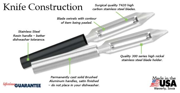 Rada Stainless Steel Vegetable Peeler, Razor Sharp Swiveling Blade follows  Veggie Contours, Durable Black Resin Handle